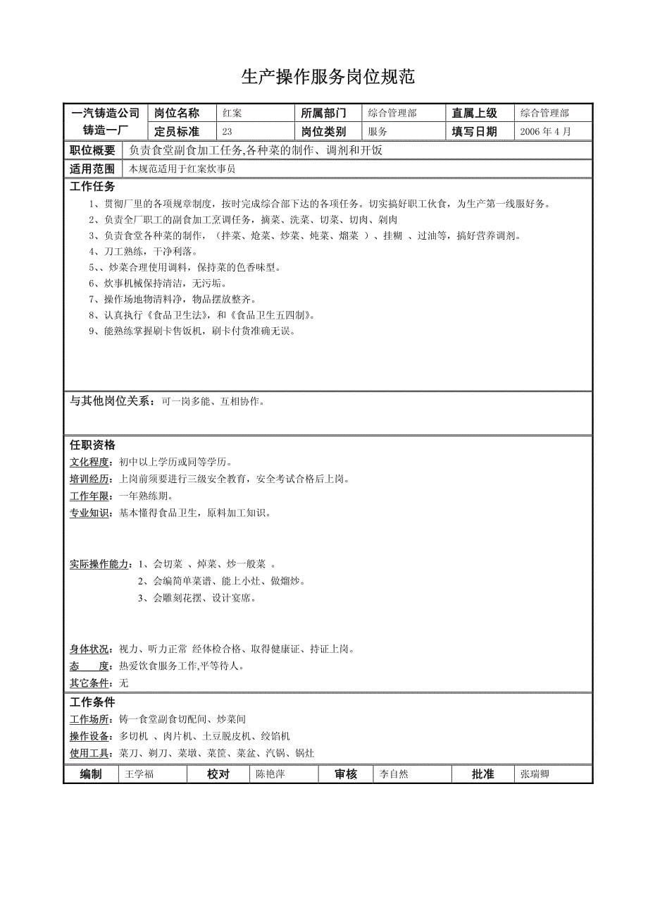 综合管理部工人岗位规范_第5页