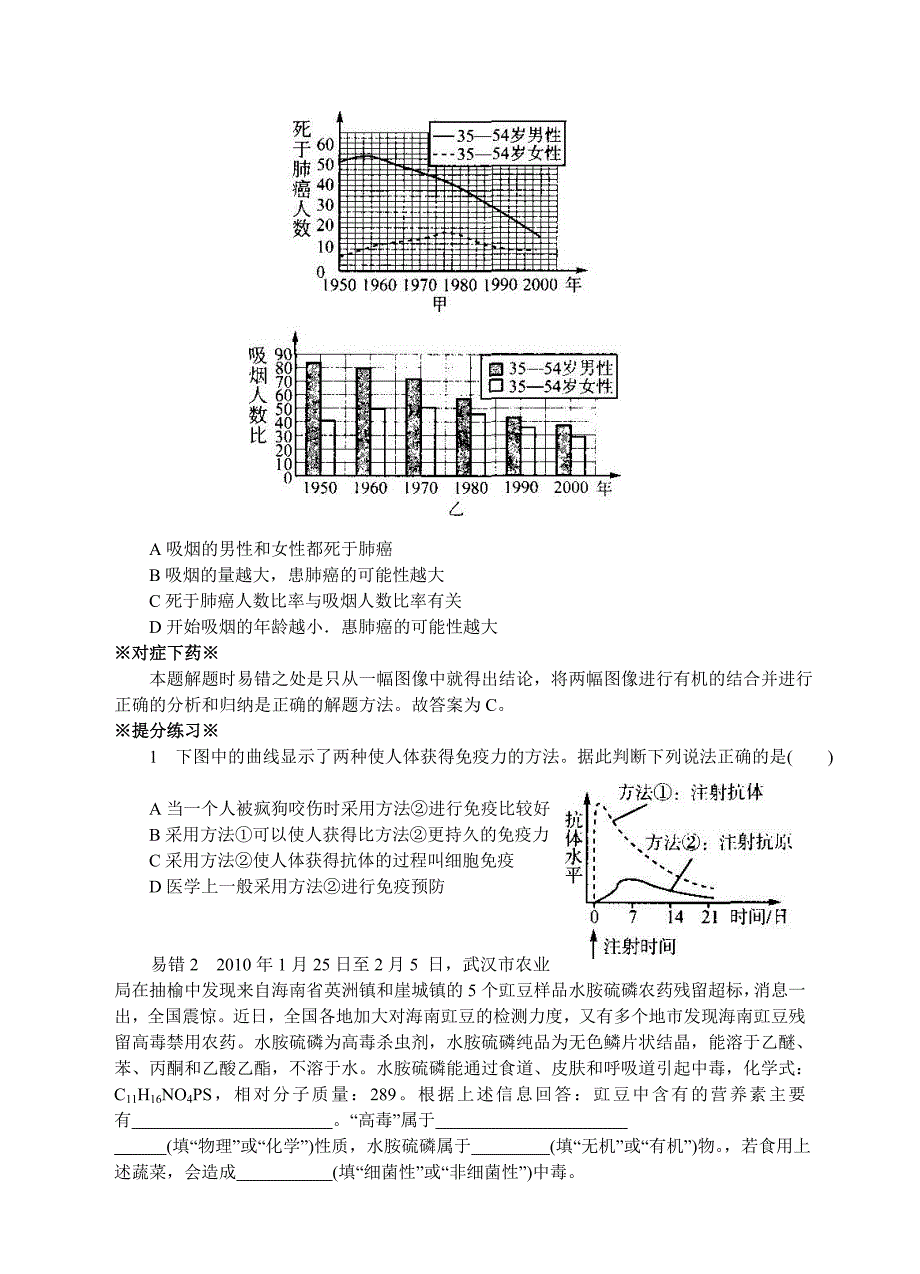 人的健康和环境专题复习_第4页