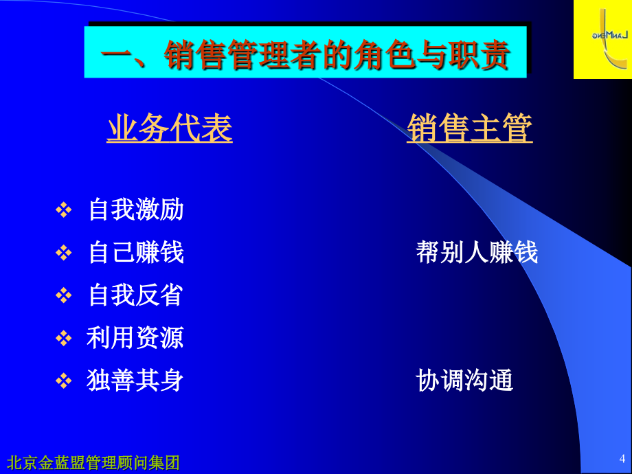 打造金牌销售团队培训手册_第4页