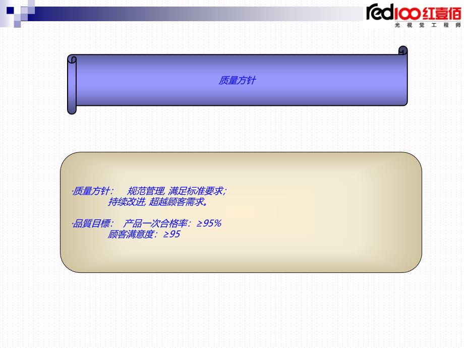 质量管理体系介绍文 档 PPT_第3页