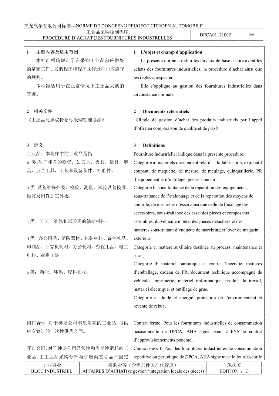 工业品采购控制程序_第2页