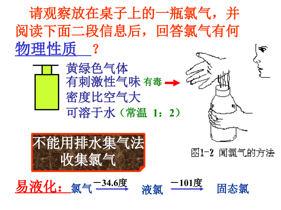 高二化学氯气课件_第4页