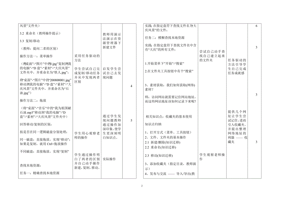 信息资源管理教学设计_第2页