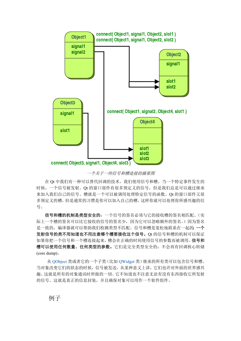 QT基础学习知识整理_第4页