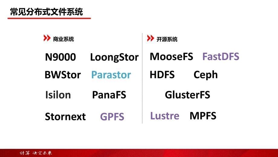 曙光ParaStor云存储系统_第5页