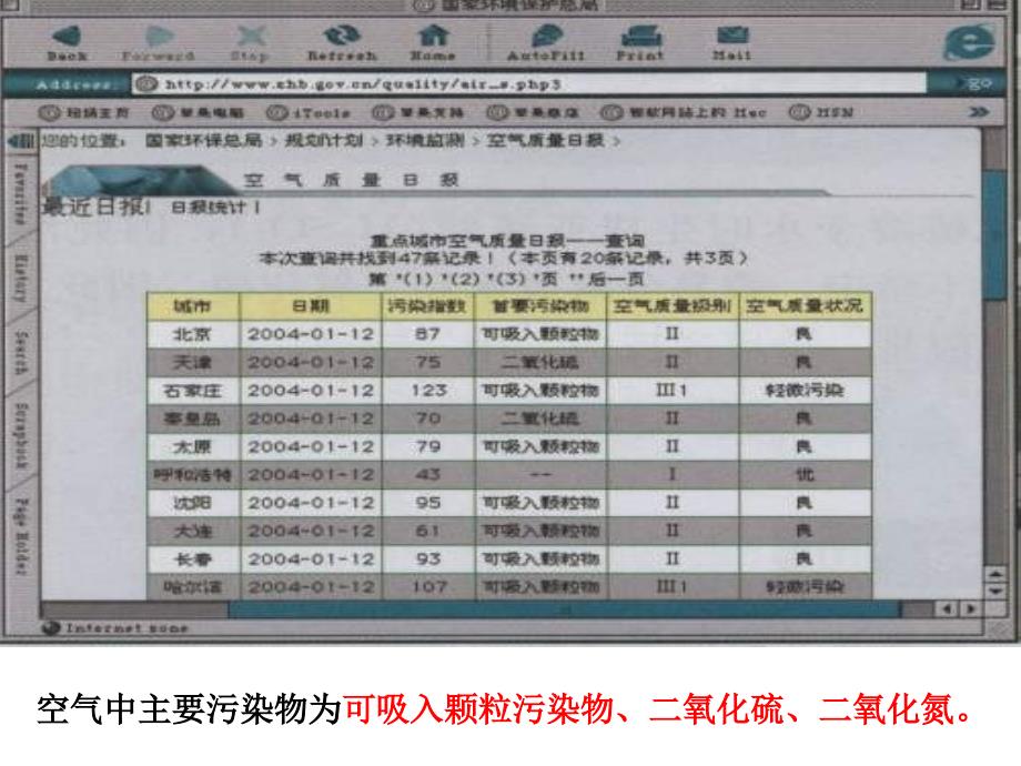 高一化学硫和氮的氧化物1_第2页