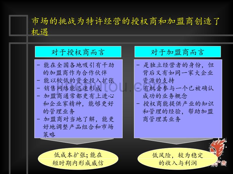 盼盼集团特许经营的逻辑思考_第4页