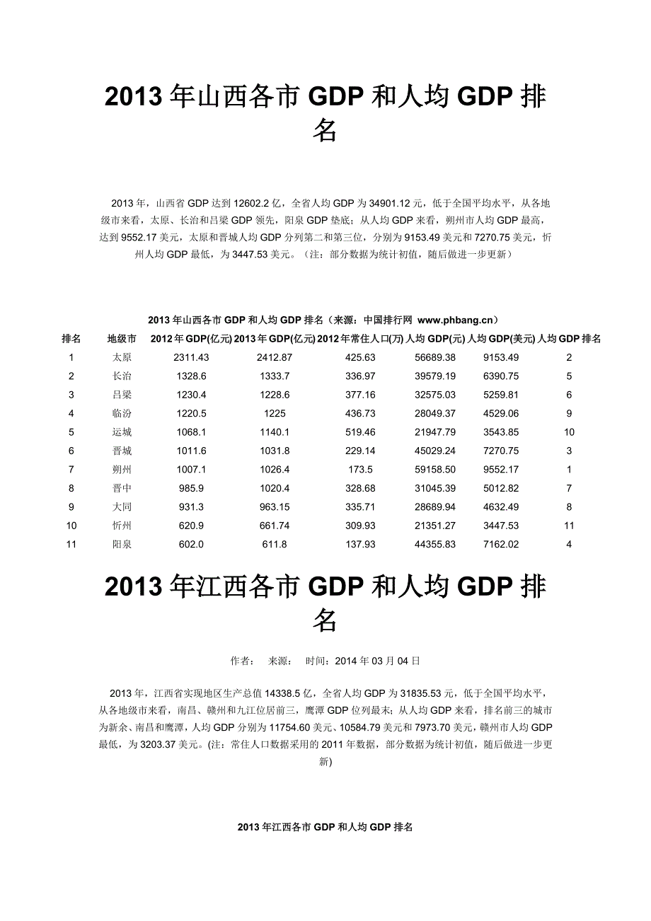 全国各省市级经济排名_第1页