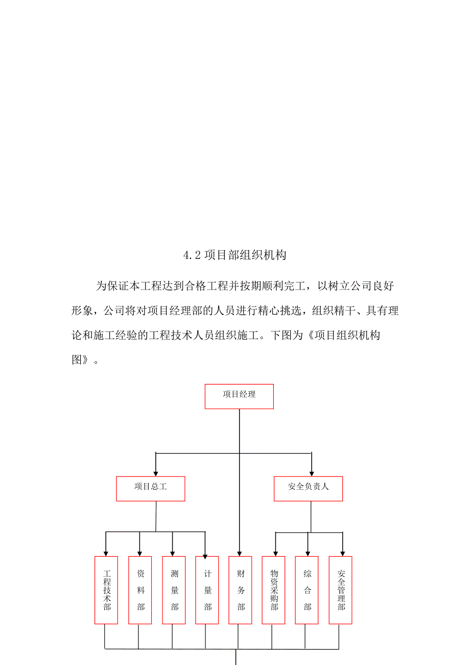 高速公路监控通信分中心项目土方回填专项方案_第4页