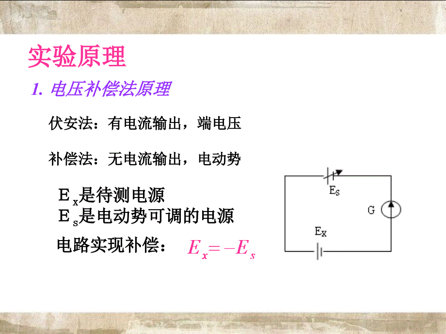 2009补偿法测电动势(临床)_第4页