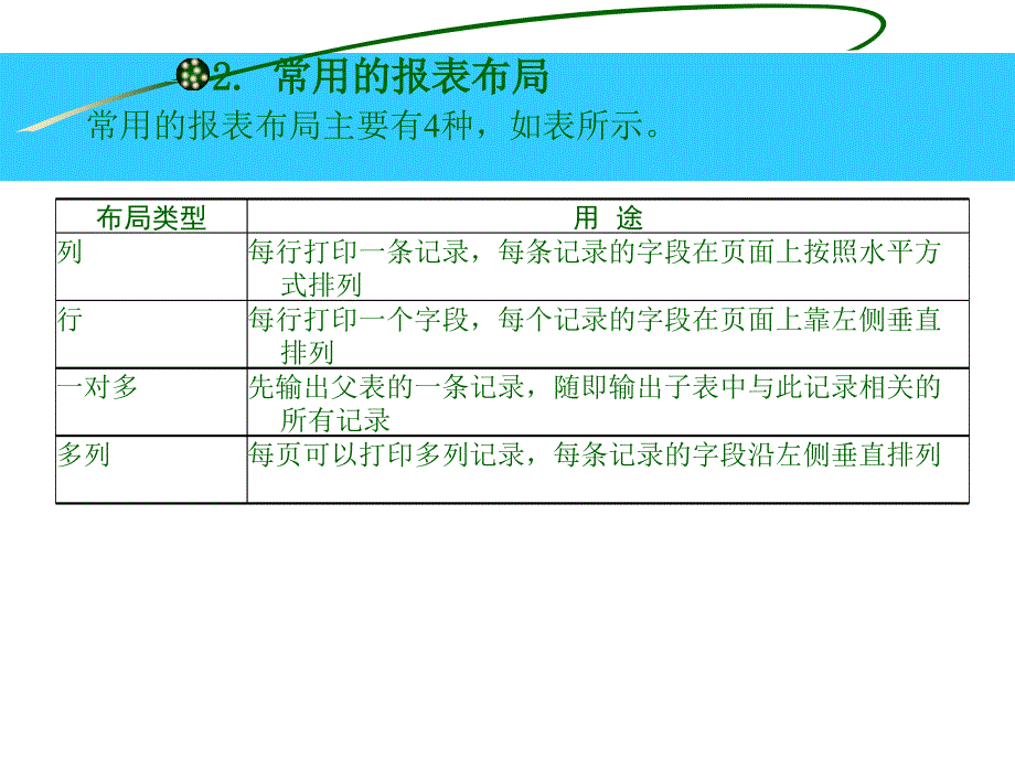 第9章 报表设计_第4页