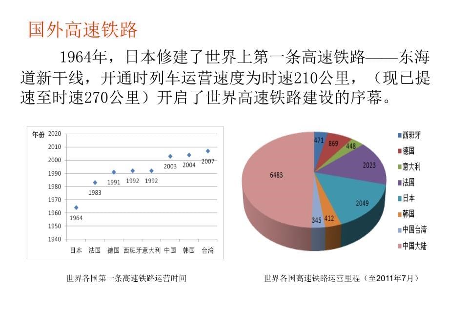 高速铁路桥梁讲义_第5页