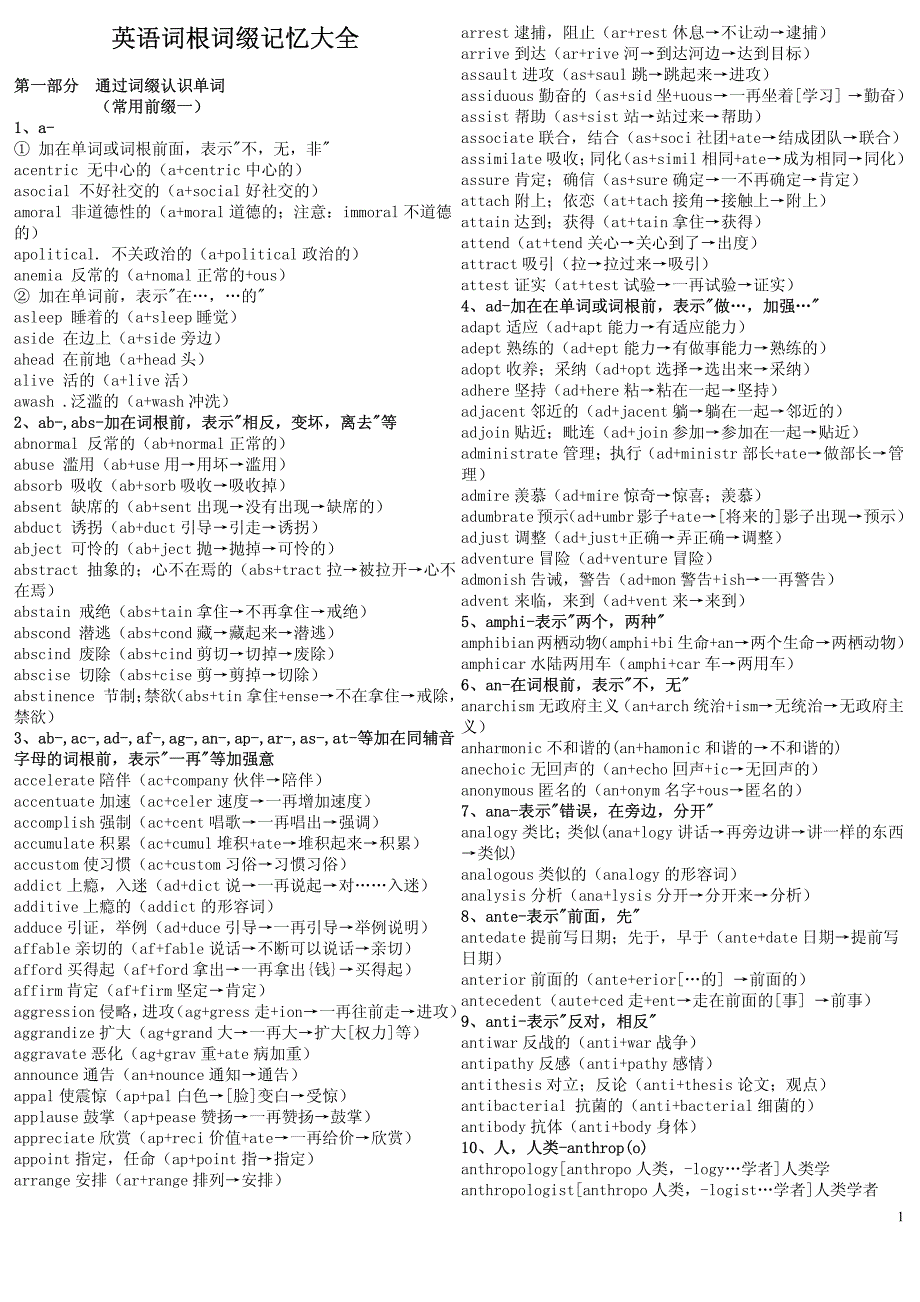 单词前缀总结_第1页