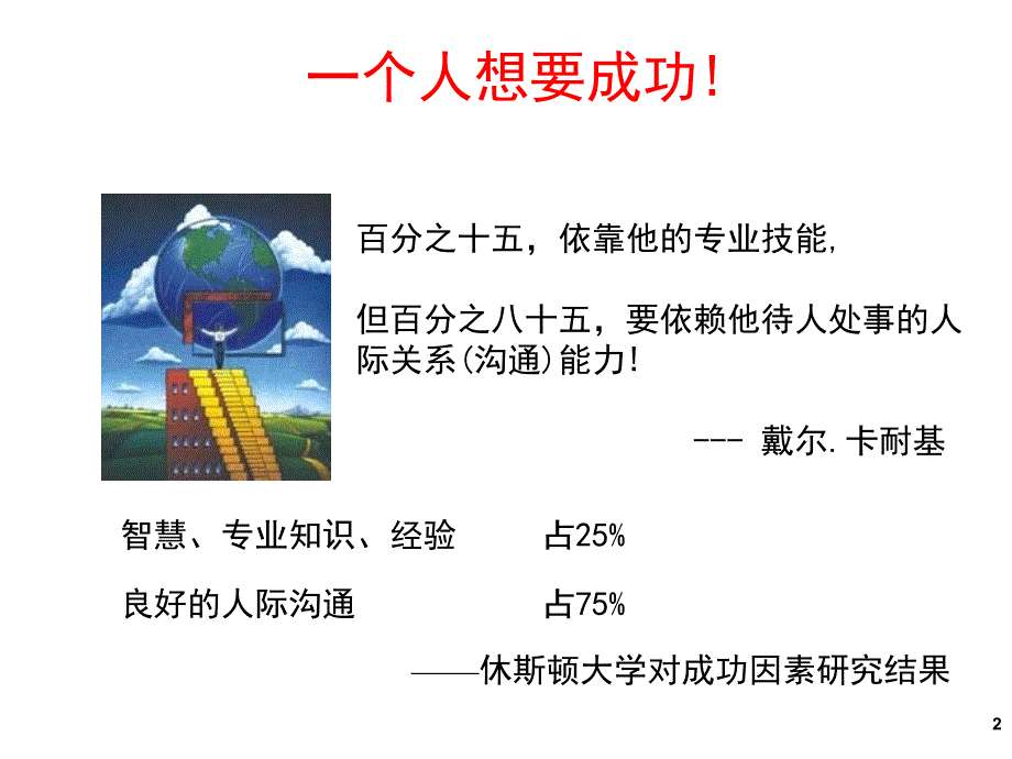 沟通需要技巧_第2页