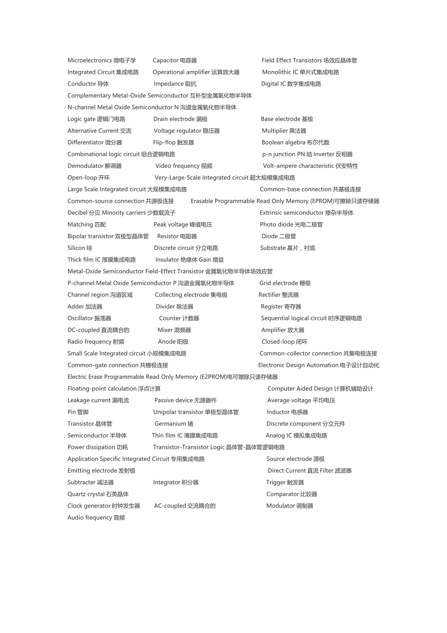 电子专业英语词汇_第1页