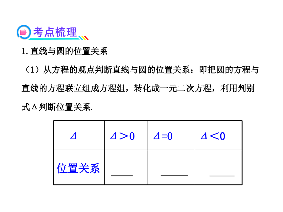 2013版高中全程复习方略配套课件：8.4直线与圆、圆与圆的位置关系(人教a版·数学理)浙江专用_第4页