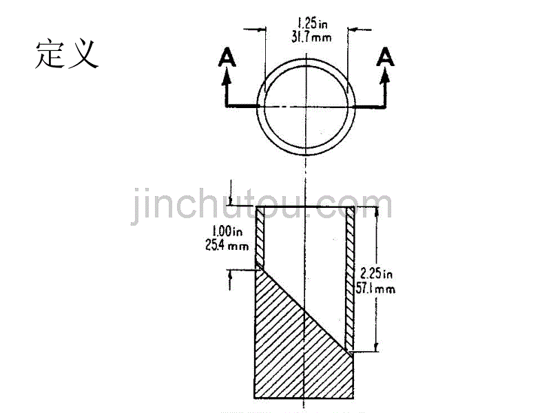 (PPT)-企业如何应对玩具小零件设计缺陷问题_第3页