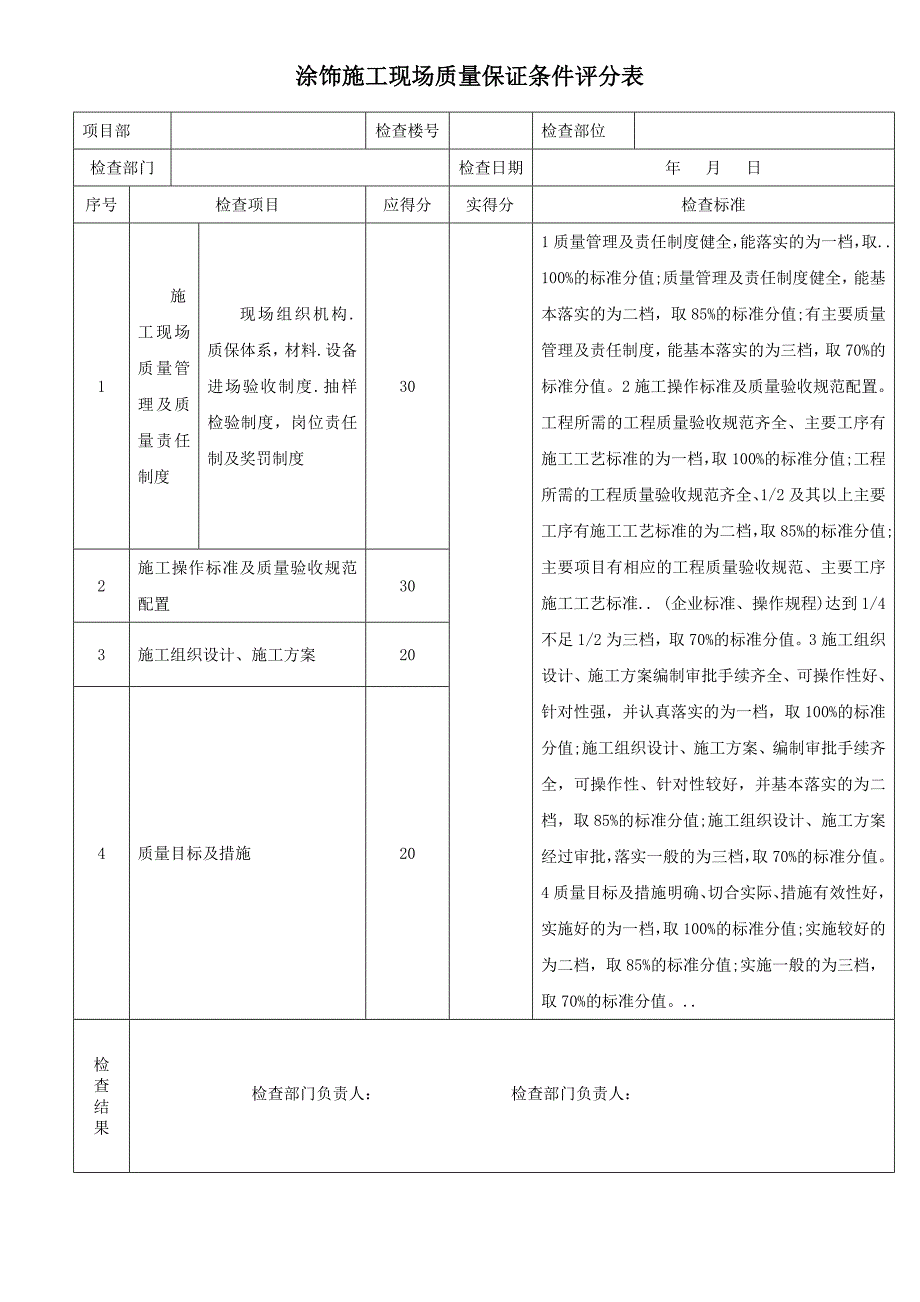 防水剂涂饰_第4页