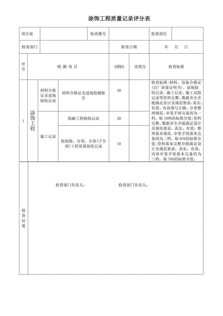 防水剂涂饰_第5页