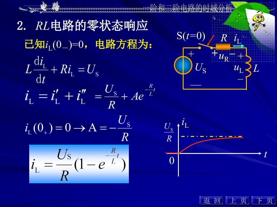 电路 第五版 课件  邱关源   罗先觉第七章-3_第1页