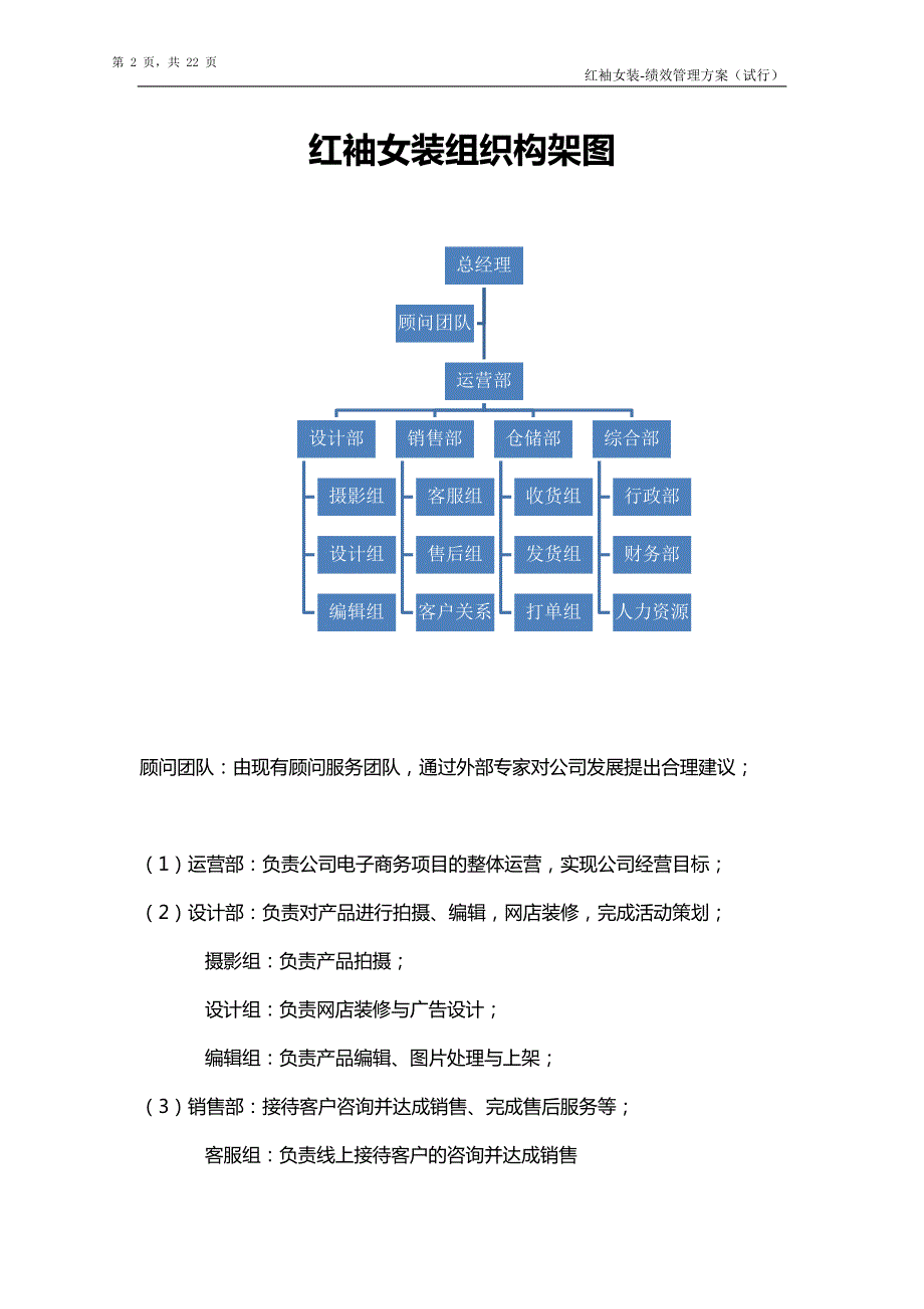 红袖女装绩效管理方案(试行)_第2页