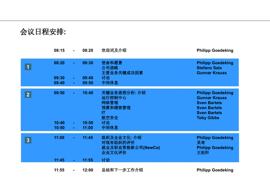 南航股份中期战略规划报告_第2页