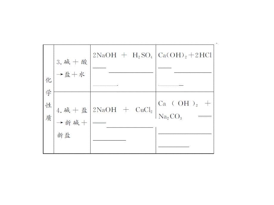 酸碱盐复习2——酸碱盐的化学性质_第5页