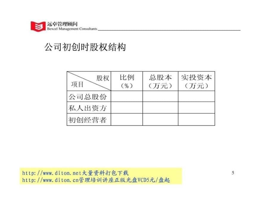 远卓-XXX公司员工期权方案建议稿_第5页