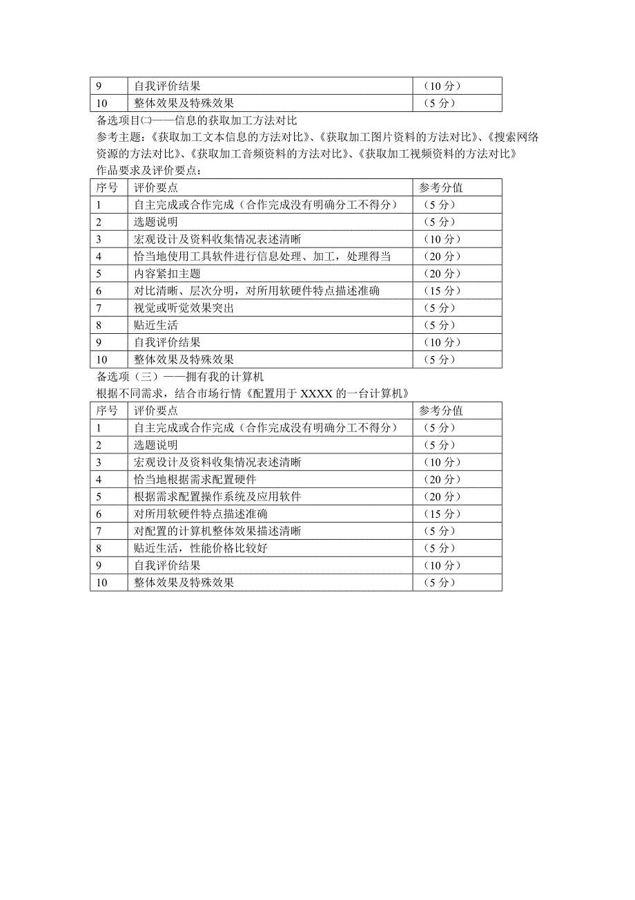 信息技术基础上机考试_第2页