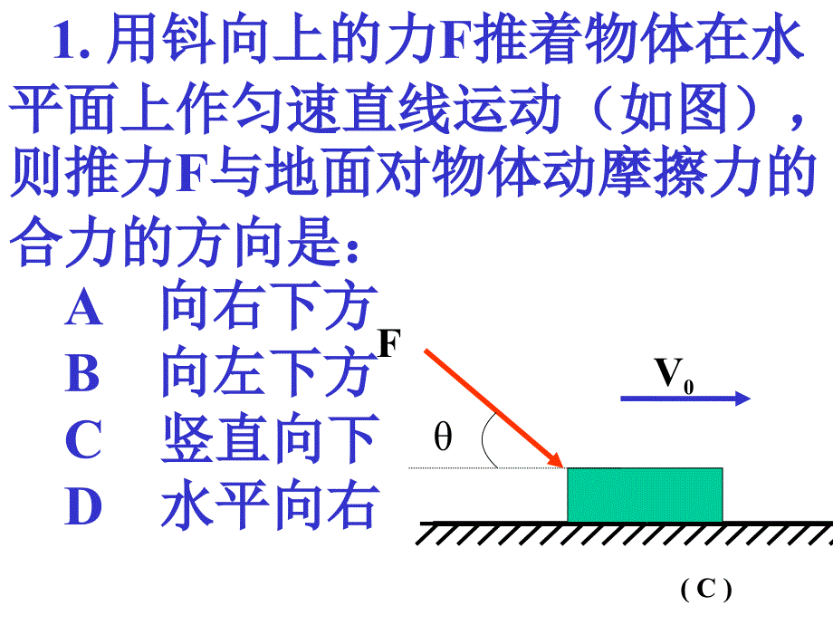 中学物理中常见的力_第3页