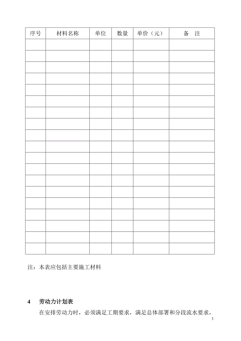 公路工程测量方案_第3页