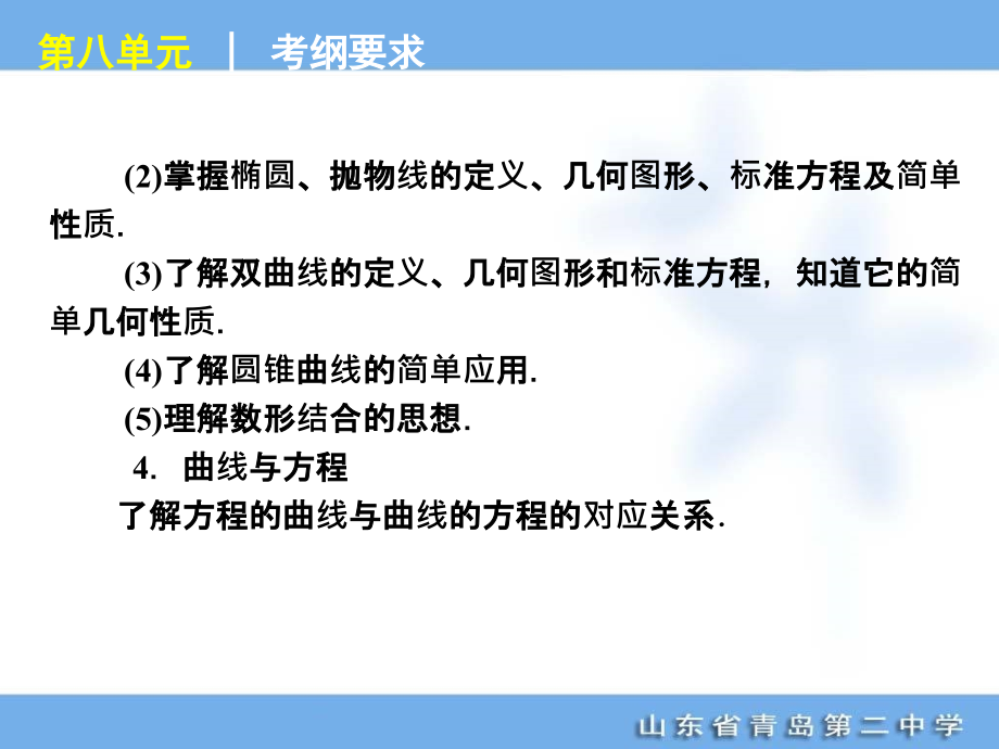 2012年高考专题复习第8单元-解析几何-数学(理科)-新课标_第3页