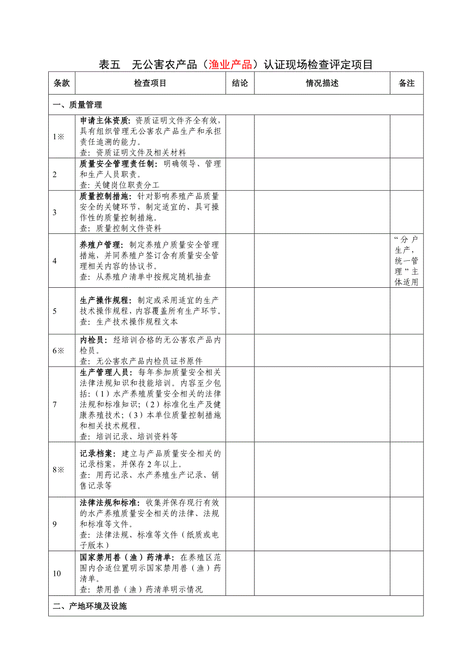 现场检查报告(20)_第4页