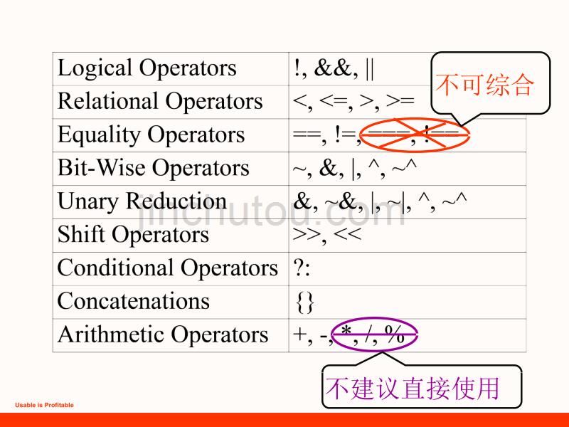 (5)运算符及表达式_第3页