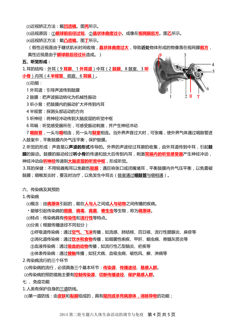 2014七年级第二轮复习知识点大纲专题六人体生命活动的调节与免疫_第4页