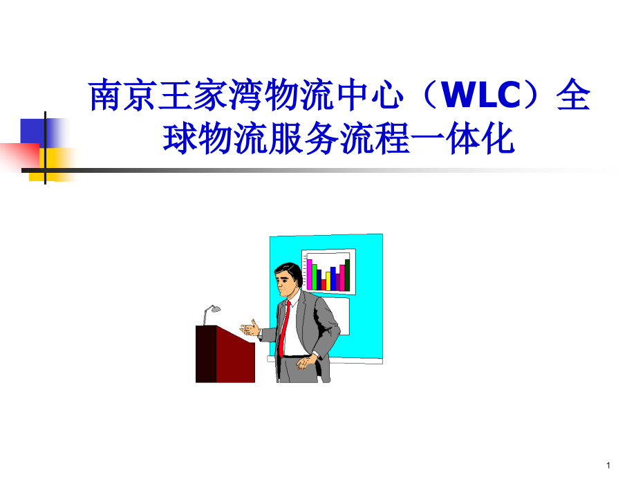 【精品文档】南京王家湾物流中心(WLC)全球物流服务流程一体化 - Communication Skills_第1页