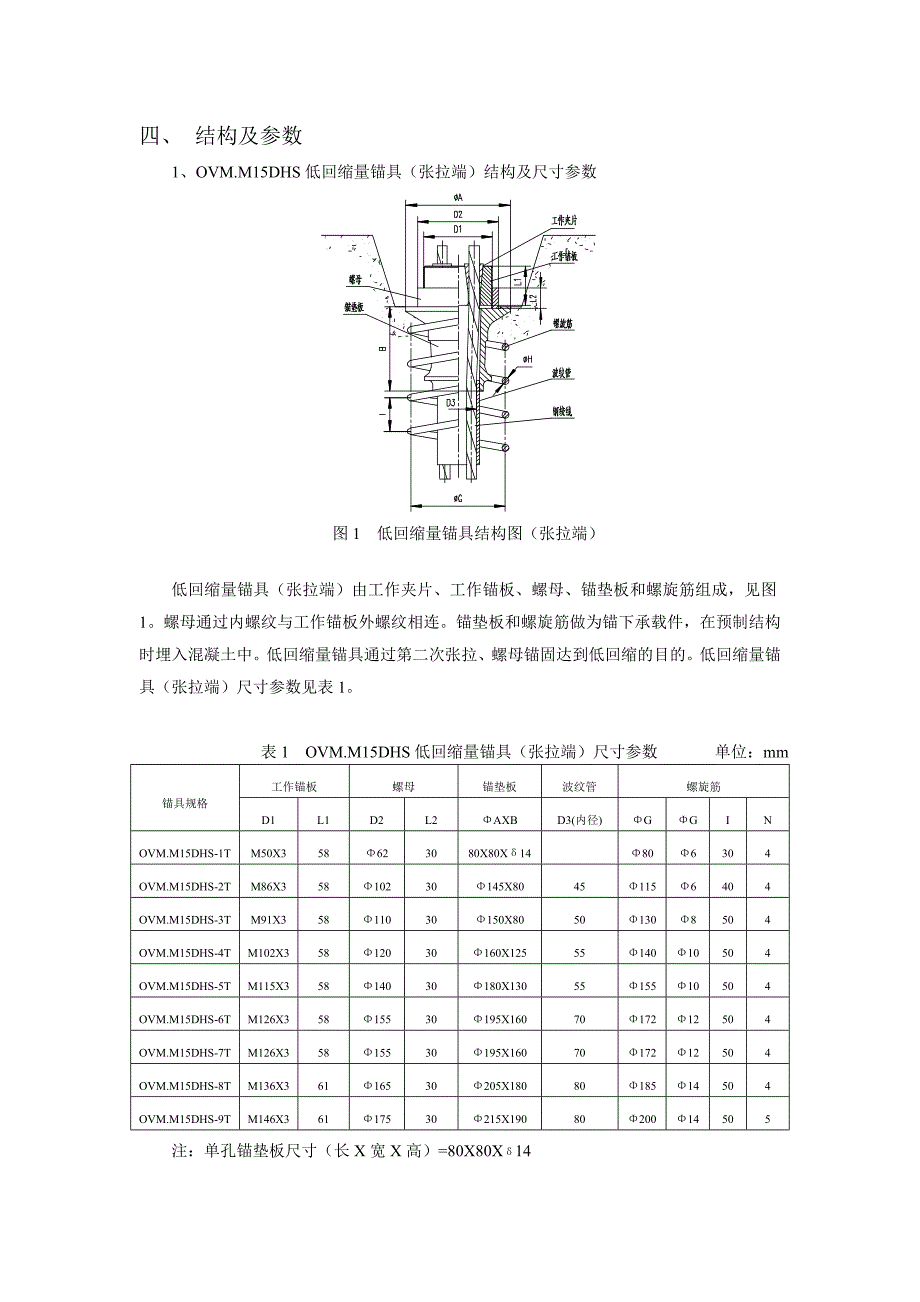 OVM钢绞线低回缩量锚固体系_第4页