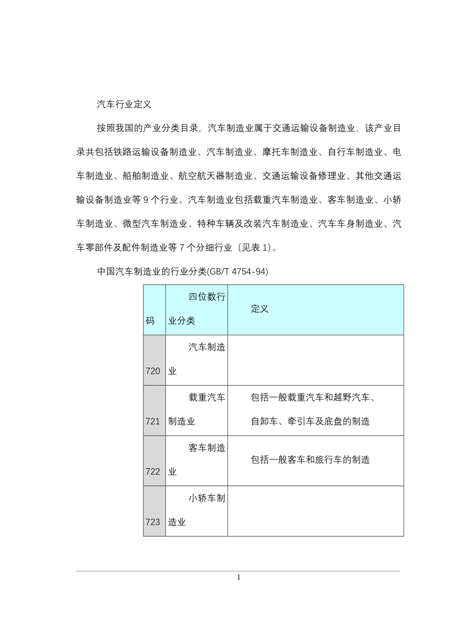 汽车行业市场分析_第1页