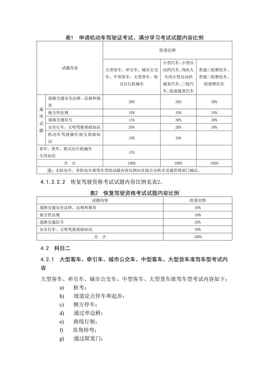 2013年机动车驾驶人考试内容和方法_第5页