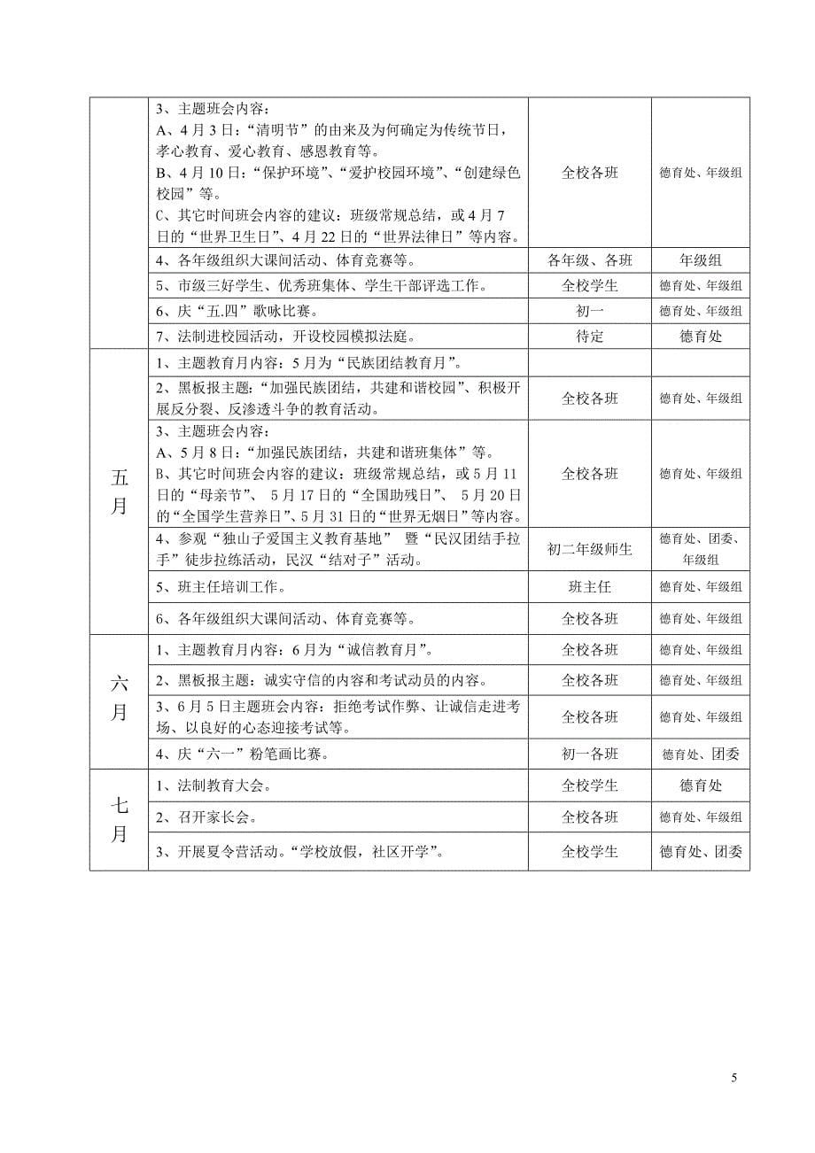 德育工作计划(19)_第5页