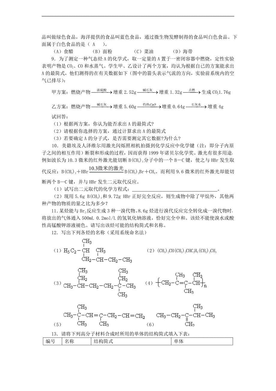 2012高考化学有机化学知识整理大全_第5页