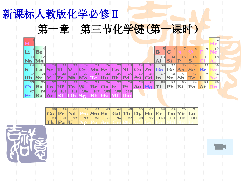 化学键课件_第1页