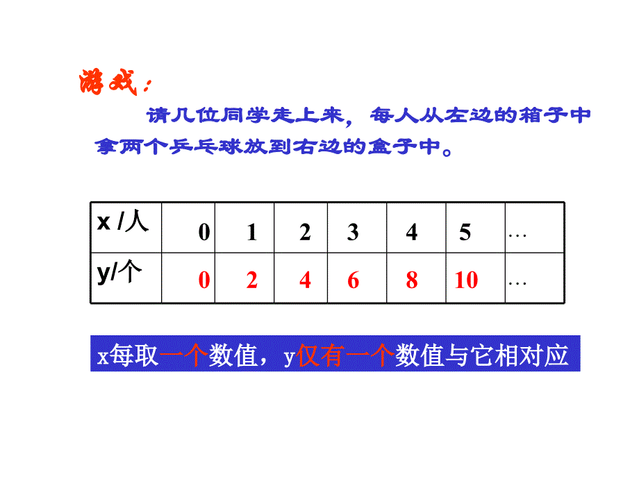 八年级数学函数2_第4页