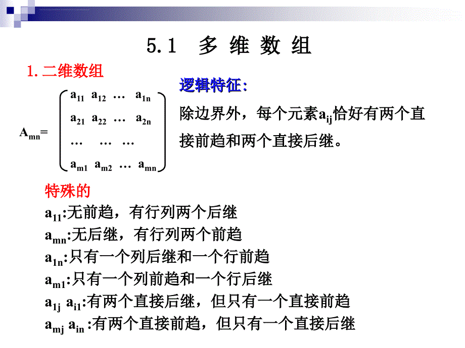 数组和广义表_第3页