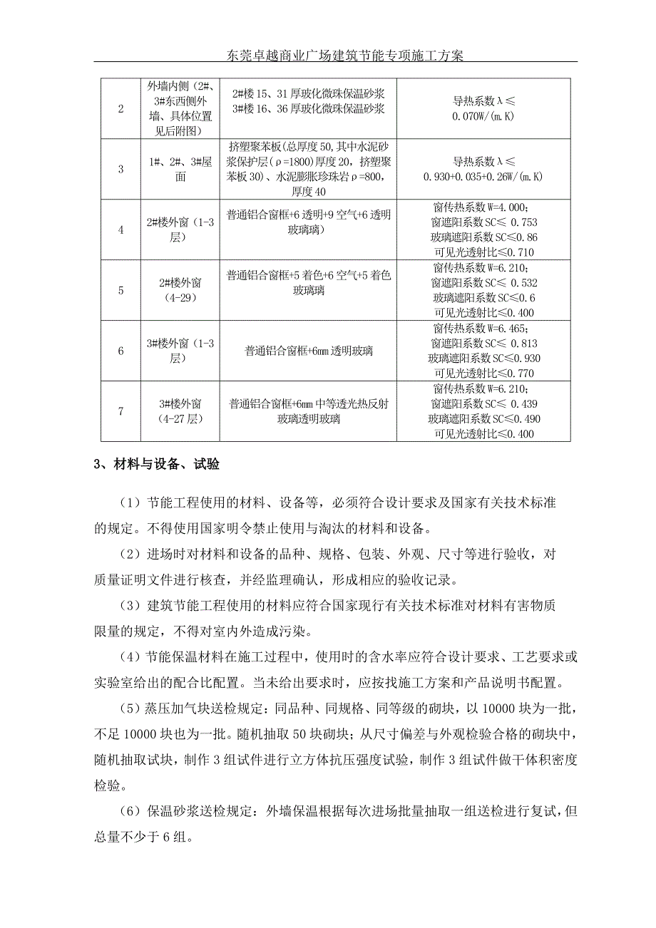 建筑节能专项施工方案(修改)_第3页