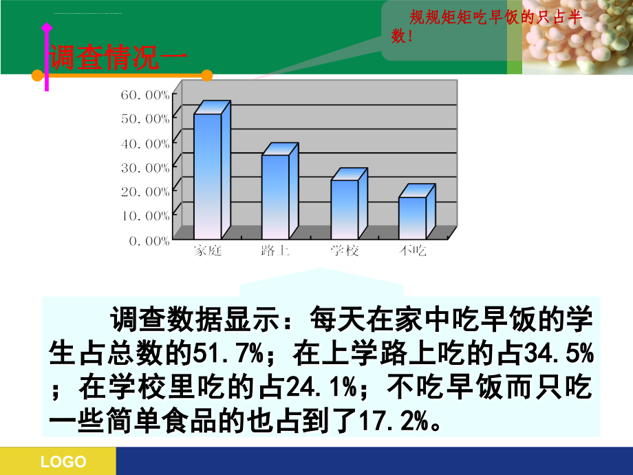 青少年营养与健康管理_第3页