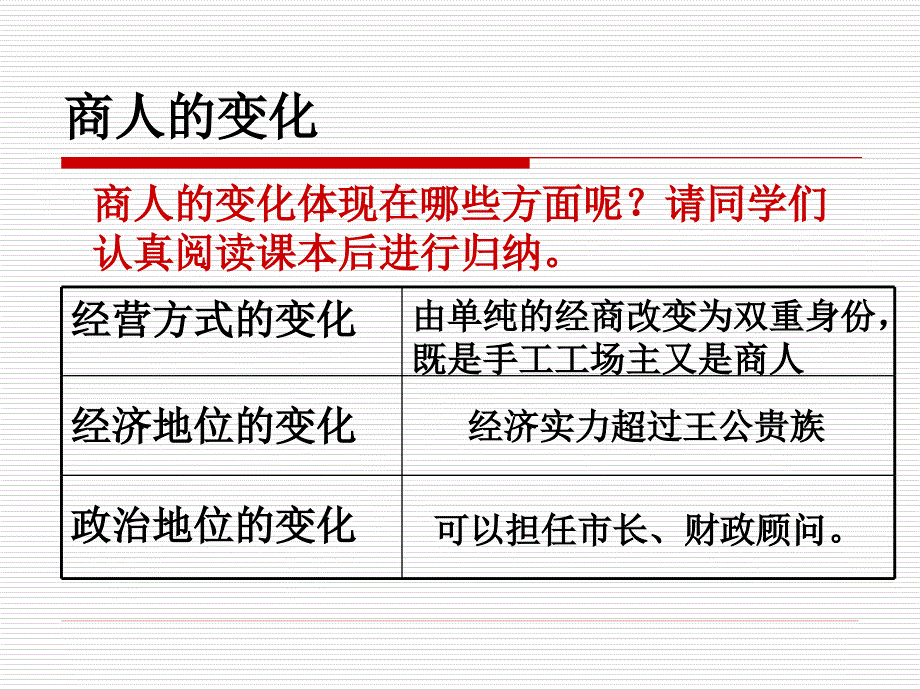 [1]1.2商人的地位变了_第2页