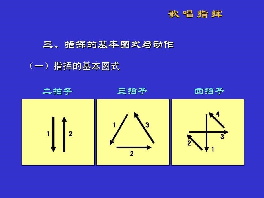 歌唱指挥_第5页