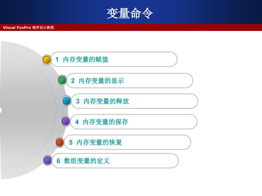 全国计算机等考试二笔试试题_第4页