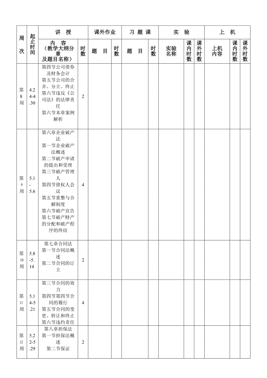 经济法教学周历_第2页